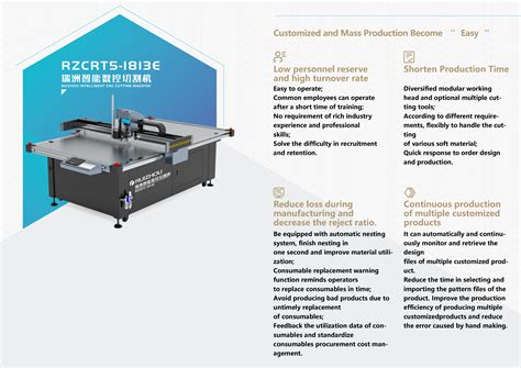 cnc carton cutting machine supply|RUIZHOU CNC Fully Automatic Corrugated Carton .